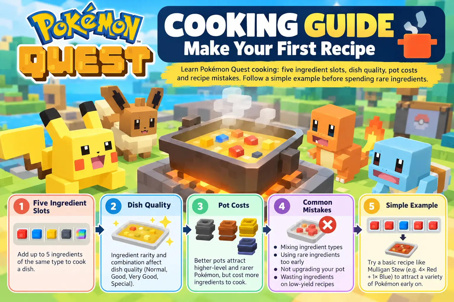 Pokémon Quest Cooking Guide: Make Your First Recipe