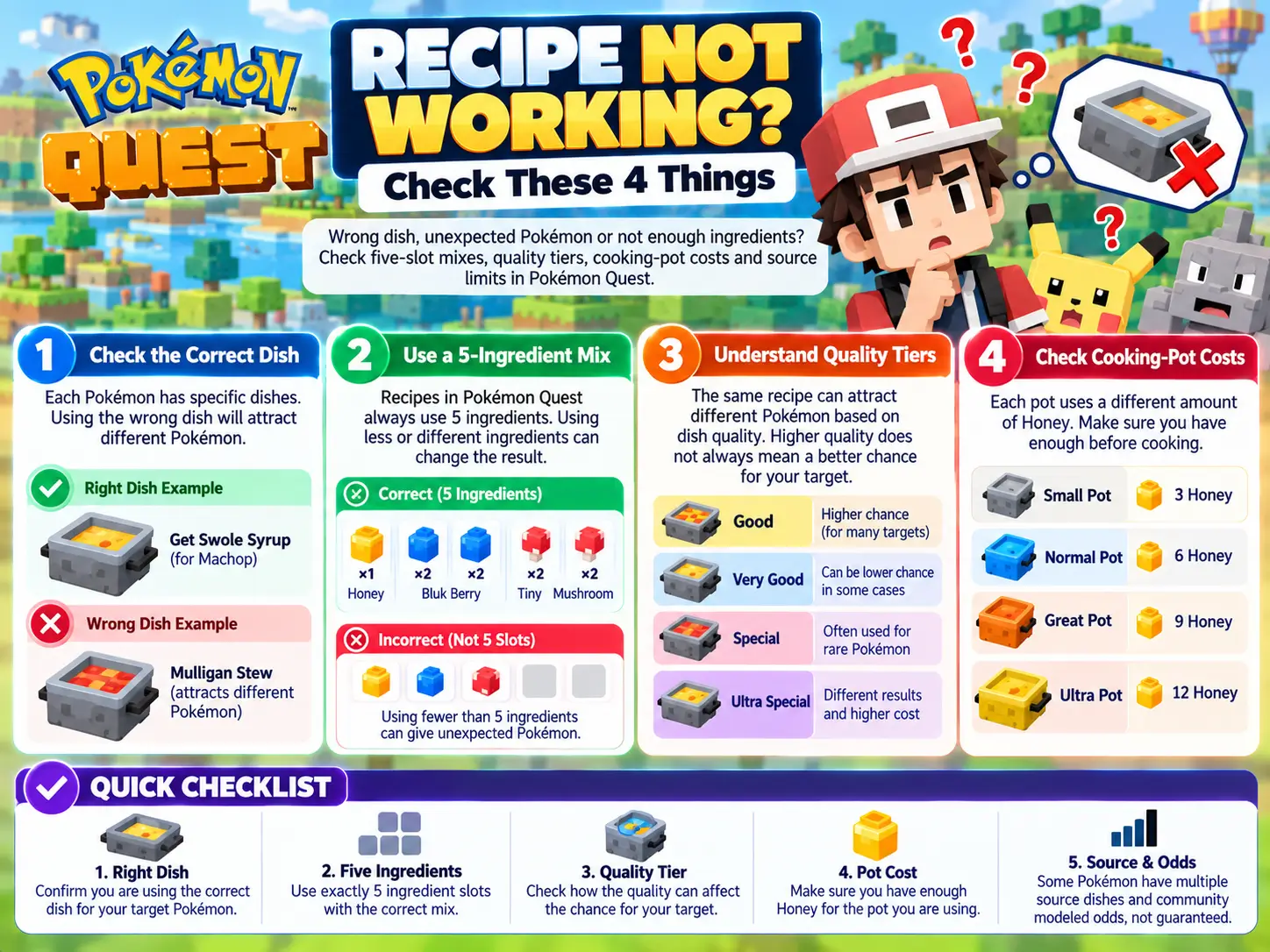 Pokémon Quest Recipe Not Working? Check These 4 Things
