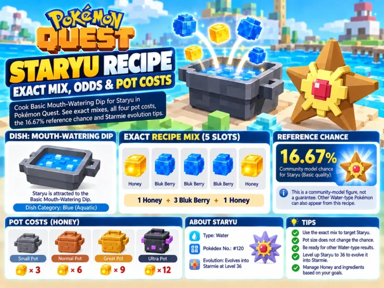 Pokémon Quest Staryu Recipe: Exact Mix, Odds & Pot Costs